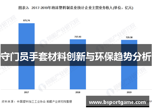守门员手套材料创新与环保趋势分析