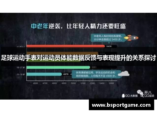 足球运动手表对运动员体能数据反馈与表现提升的关系探讨